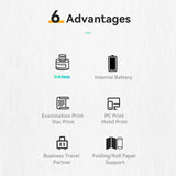 PeriPage A4 Paper Printer Thermal Transfer Printer Wirless Photo Printer USB BT Picture Printers Support 2''/3''/4''Paper Width