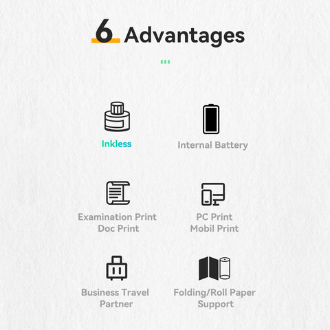 PeriPage A4 Paper Printer Thermal Transfer Printer Wirless Photo Printer USB BT Picture Printers Support 2''/3''/4''Paper Width