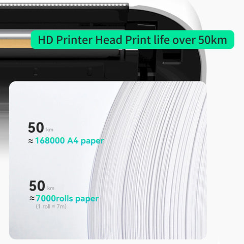 PeriPage A4 Paper Printer Thermal Transfer Printer Wirless Photo Printer USB BT Picture Printers Support 2''/3''/4''Paper Width