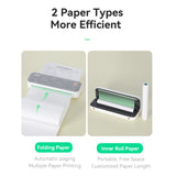 PeriPage A4 Paper Printer Thermal Transfer Printer Wirless Photo Printer USB BT Picture Printers Support 2''/3''/4''Paper Width