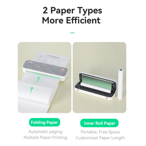 PeriPage A4 Paper Printer Thermal Transfer Printer Wirless Photo Printer USB BT Picture Printers Support 2''/3''/4''Paper Width