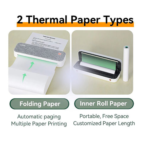 PeriPage A4 Paper Printer Thermal Transfer Printer Wirless Photo Printer USB BT Picture Printers Support 2''/3''/4''Paper Width